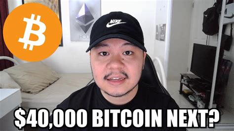 40k Bitcoin Next Price Target Youtube