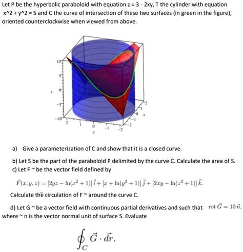 Solved Let P Be The Hyperbolic Paraboloid With Equation Z Xy T The