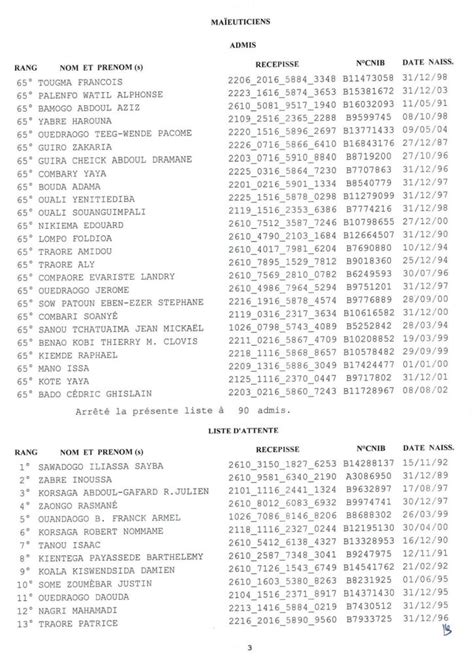 R Sultats D Admission De Sept Concours Directs Session Au