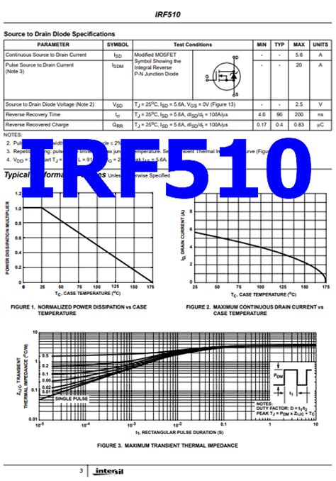 IRF510 - 5.6A, 100V, N-Channel Power MOSFET