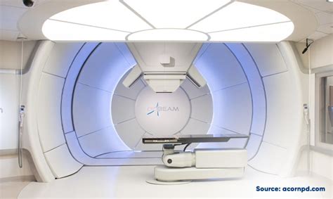 Why Proton Therapy Is Suitable For Treating Paediatric Cancer | Dr ...