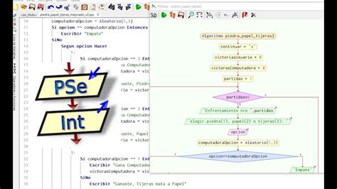 Introducción A Pseint Y Variables En Programación Youtube