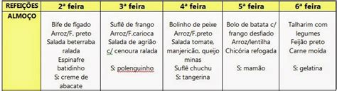 10 Cardápios De Almoço Para 10 Semanas Inventando Com A Mamãe