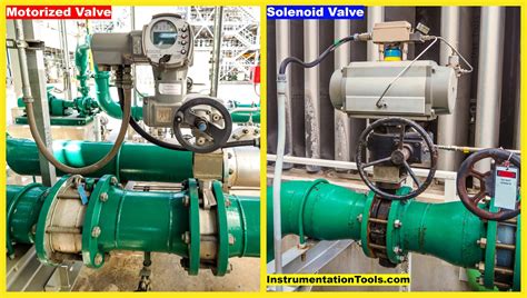 Difference Between Solenoid Valve And Motorized Valve