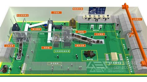 生活垃圾分拣中心如何设计规划 洁普智能环保