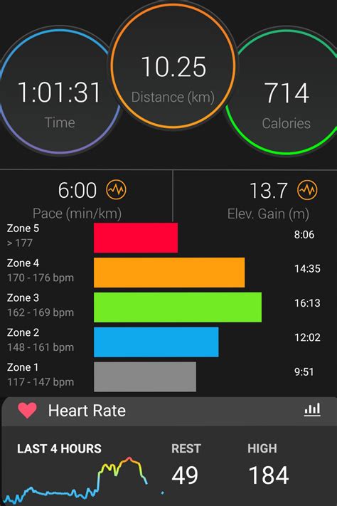 Garmin Performance Condition And Max Heart Rate Questions