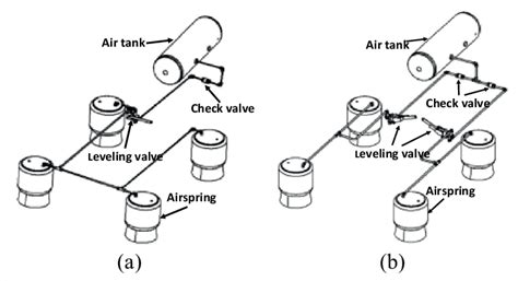 Lift Axle Plumbing Diagram Uploadfer