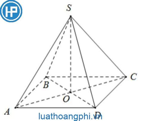 Hình Chóp Tứ Giác Đều Khám Phá Định Nghĩa Tính Chất Và Ứng Dụng