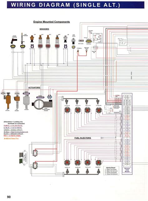 7 3 Powerstroke Engine Wiring Harness The Ultimate Guide To