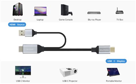 Eluteng Hdmi Auf Usb C Adapter Kabel 4k60hz 2m 66ft Mit Usb