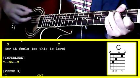 I Ve Fallen For You By Toni Gonzaga Guitar Chords YouTube