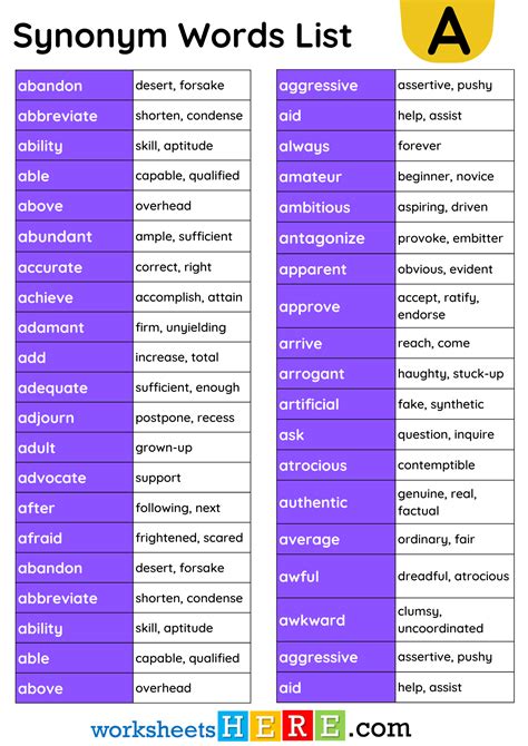 Synonym Words Related To Angry Pdf Worksheet For Students And Kids