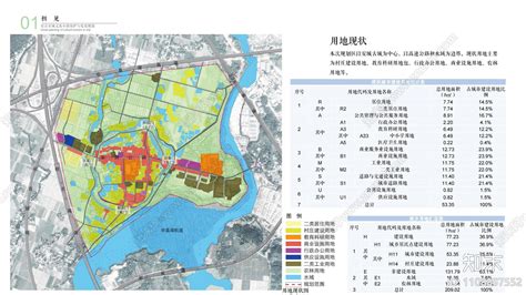 江浙明珠安吉安城文旅小镇调下载【id1108897552】【知末方案文本库】