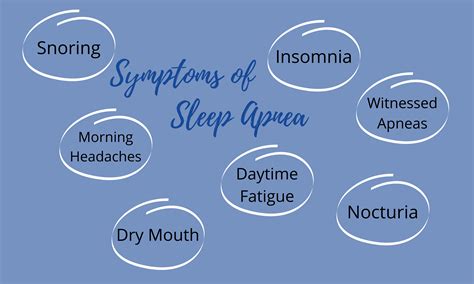 How To Recognize Sleep Apnea Sleep Better Live Better