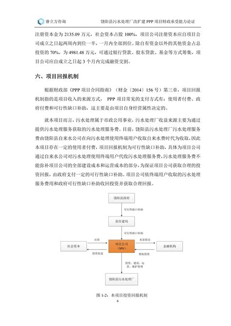 河北省衡水市饶阳县污水处理厂改扩建ppp项目财政承受能力论证报告文库 报告厅