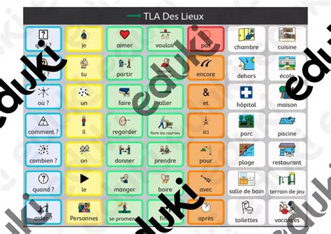 Kit De Tla 30 à 56 Cases Ressource Pédagogique Pour Ton Cours De Acquisition Du Langage