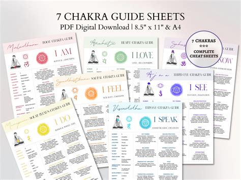 Chakra Cards Set Chakra Cheat Sheets Chakra Charts Printable Chakras