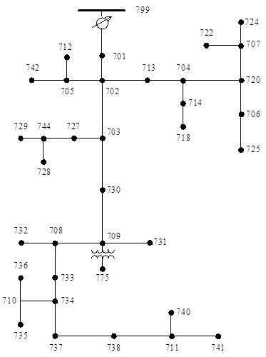 Ieee 37 Bus Test System Download Scientific Diagram