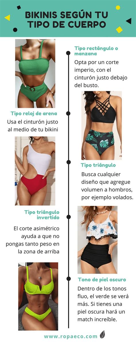 Bikini según tu tipo de cuerpo en 2020 Tipos de cuerpo Bikinis Bikini