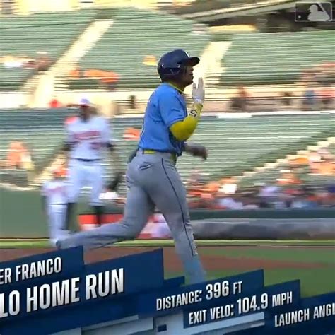 Tampa Bay Rays On Twitter Can We Interest You In A Wander Franco Home Run