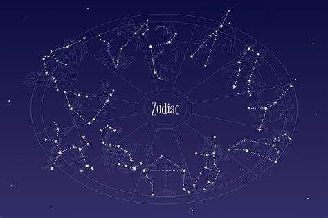 Astrological star signs vector set | Premium Vector - rawpixel