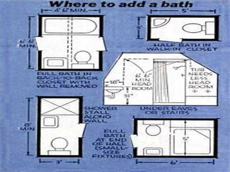 Small Attic Bathroom Floor Plans Flooring Site