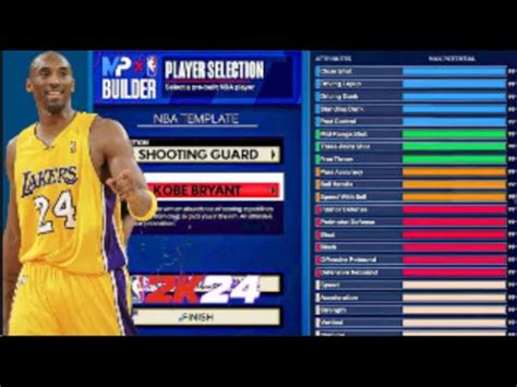 Nba K Best Kobe Bryant Build Youtube