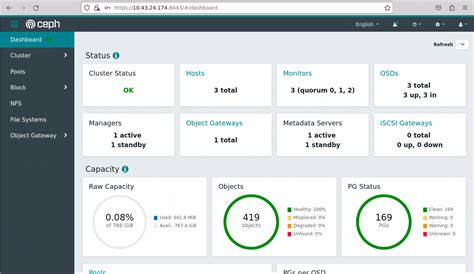 Ceph Deployment with Rook: Part 3 | by DaeGon Kim | Medium