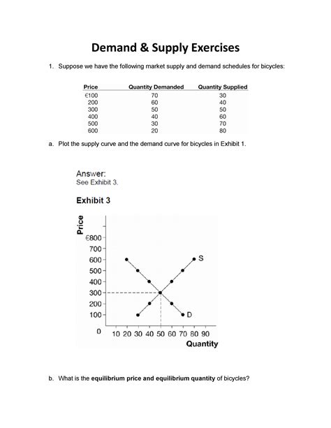 Demand Supply Exercises Solutions 1 Demand Supply Exercises 1