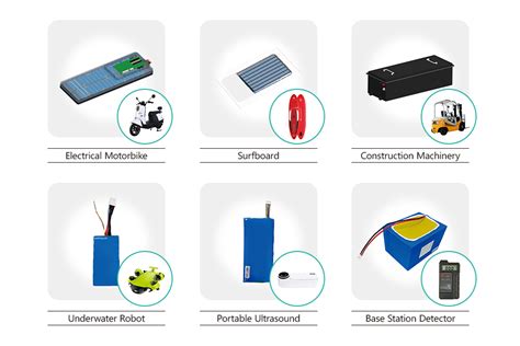 How to design a battery pack?