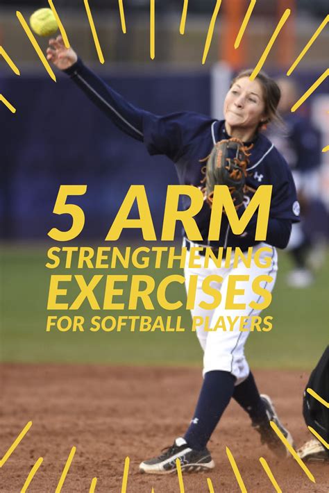 Arm Strengthening Exercises For Softball Pitchers - Exercise Poster