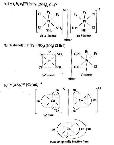 Explain Optical Isomerism In Coordination Compounds With An Example