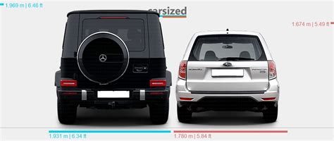 Dimensions Mercedes Benz G Class 2018 Present Vs Subaru Forester 2007