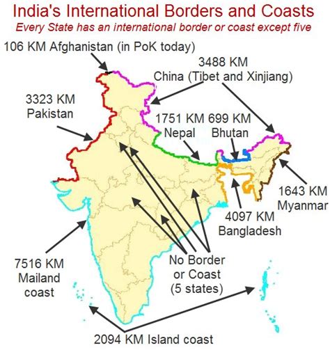 Security Challenges and Border Management In India