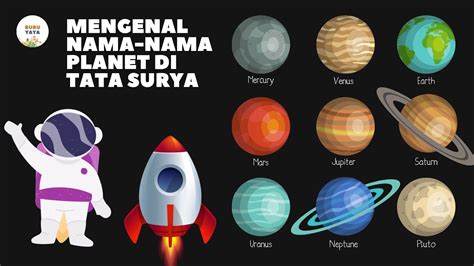 Mengenal Nama Planet Di Tata Surya Untuk Anak Bayi Balita Tk Paud