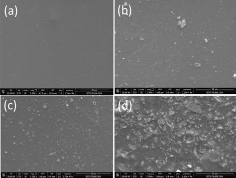 Surface Views Of The Different Polymer Membrane A SPEEK PVA B