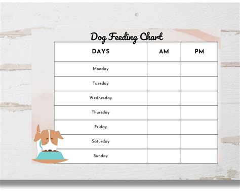 Digital Dog Feeding Chart, Dog Feeding Chart, Instant Download, Has the ...