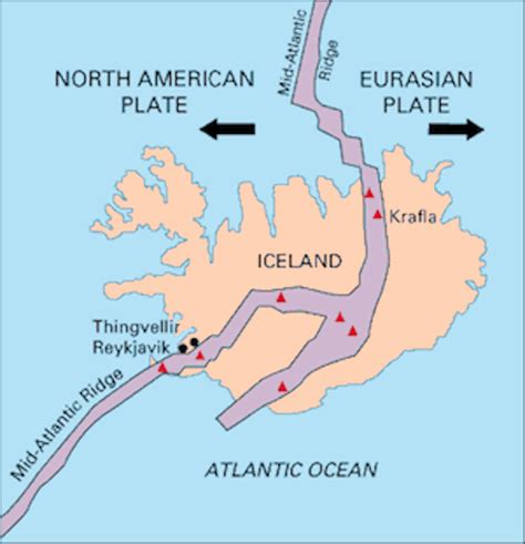 Introduction to Iceland geology