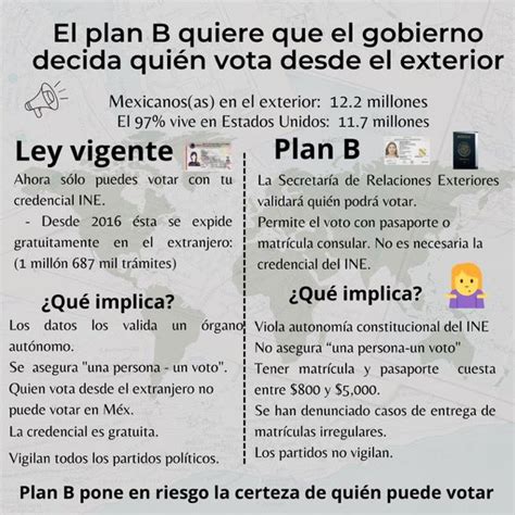 M Xico Libertario On Twitter Rt Carlosramirezf El Autor Del Plan