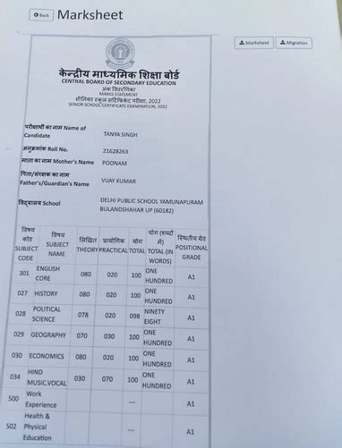 Cbse Topper List 2024 Pdf Download Cbse Result 2023