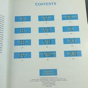 Other Cranial Nerves Anatomy And Clinical Comments Sandoz Course