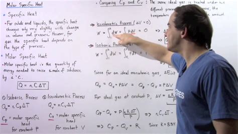 Molar Specific Heat For Constant Volume And Constant Pressure Youtube