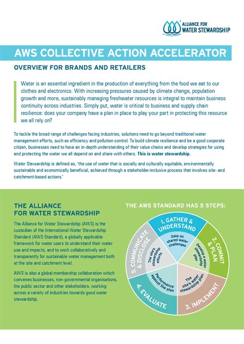 Pages From AWS CAA For Brands Retailers 2024 WEB Pdf Alliance For