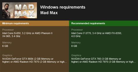 Mad Max System Requirements — Can I Run Mad Max On My Pc