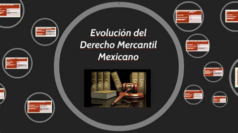 Solution Evoluci N Hist Rica Del Derecho Mercantil Mapa Sem Ntico