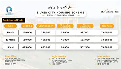 Silver City Islamabad Updated Payment Plan Location Map Prices