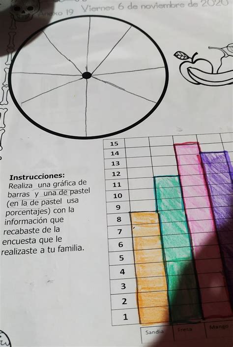 Descubrir 58 Imagen Como Se Realiza La Grafica De Pastel Abzlocalmx