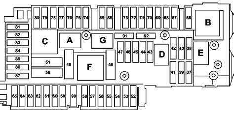 Fuse Box Diagram Mercedes Glk X And Relay With Designation And Location