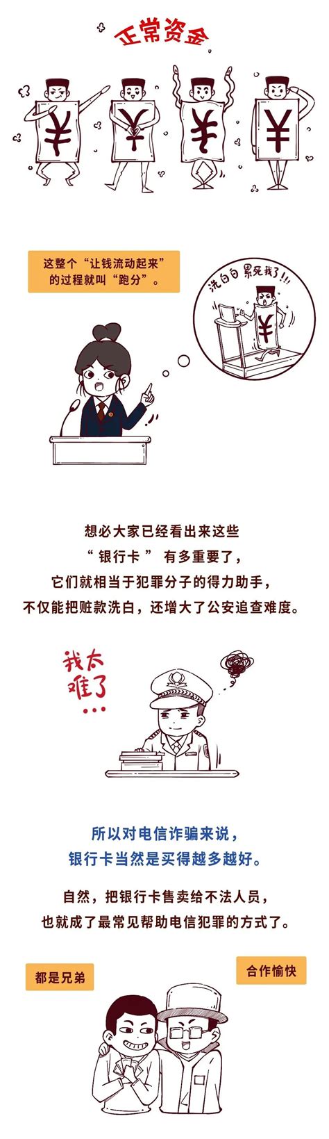 【2月24日】梅州反诈日报：“帮信罪”是什么罪？“跑分”又是什么？三分钟讲明白 澎湃号·政务 澎湃新闻 The Paper