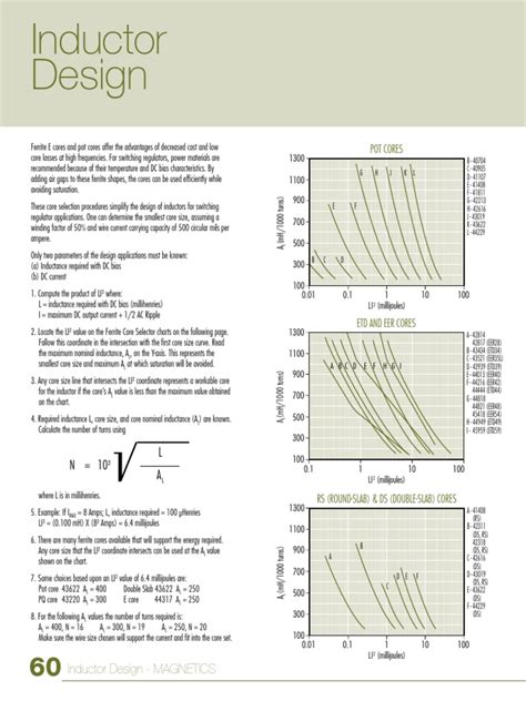 Inductor Design With Magnetics Ferrite Cores | Inductor | Inductance